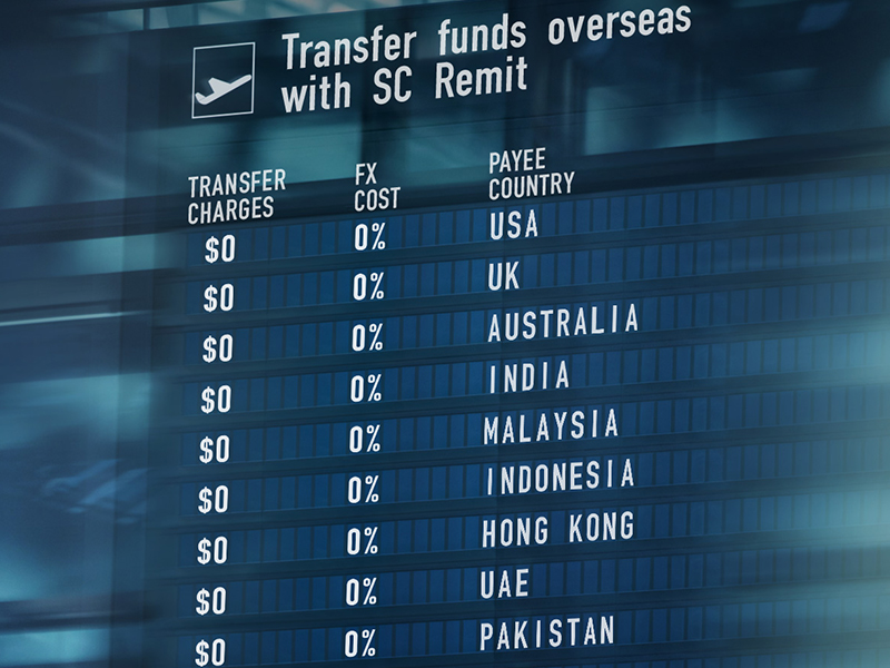 foreign currrency transfers