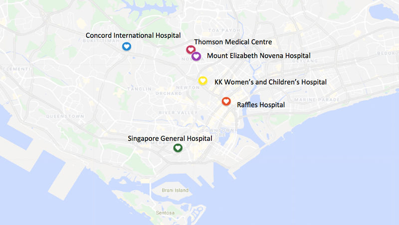 Women's and children’s hospitals