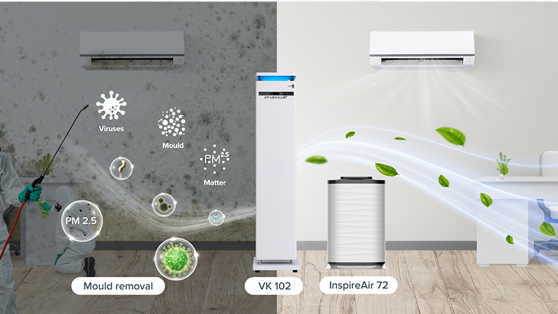 indoor air quality air purifier in singapore